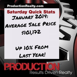 Saturday Quick Stats January 2014